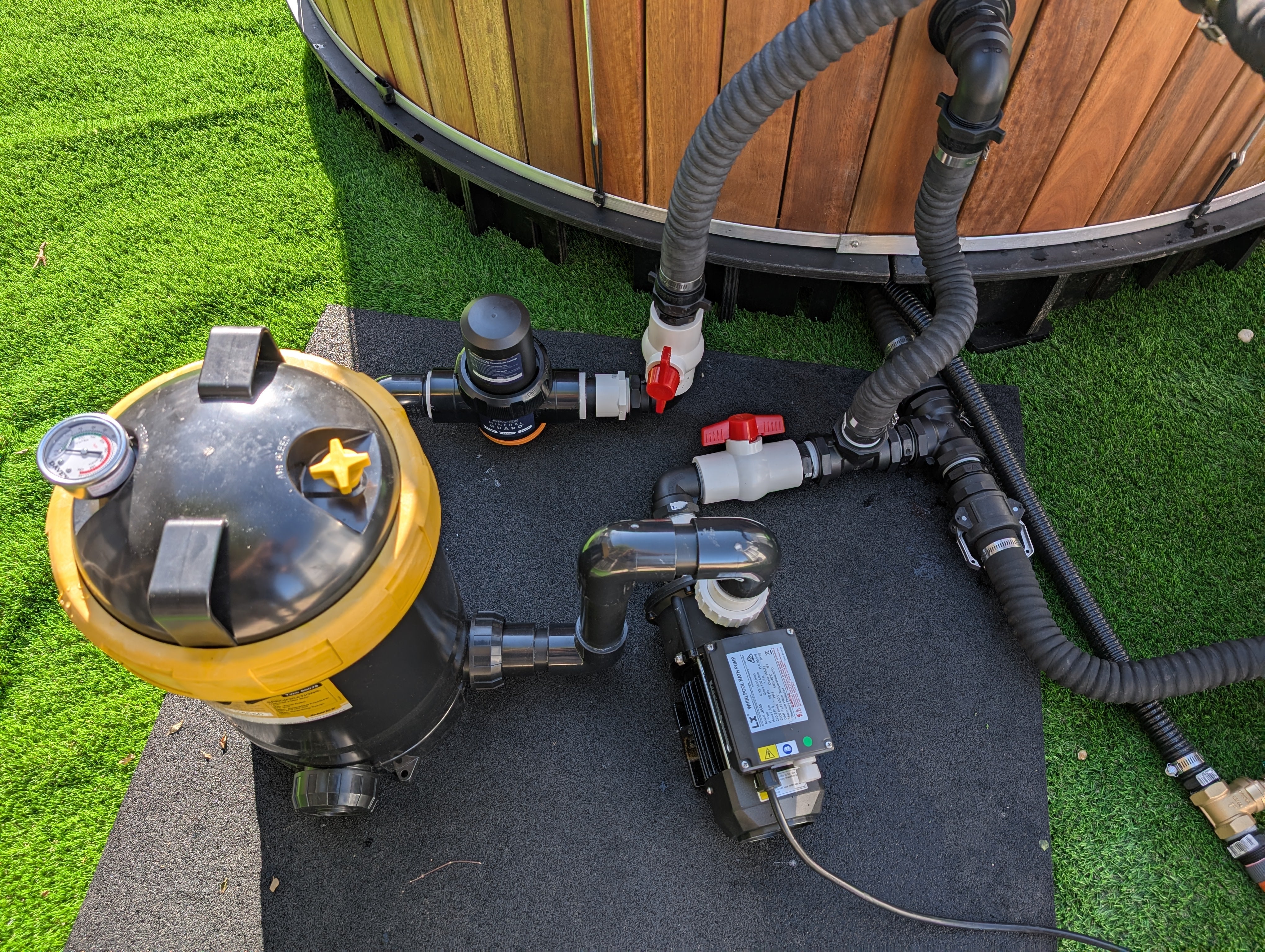 Gold Level - Advanced Filtration + Low-Chemical Freshwater System